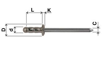 Blindnieten MULTI Stahl verzinkt, Ø 4,0 mm, diverse Längen